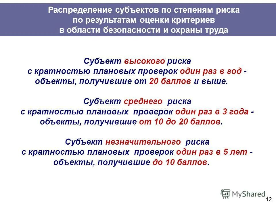 отношения субъекта и предиката в суждении. распределенный субъект. распределенный субъект. распределение терминов в суждении логике. распределенный субъект.