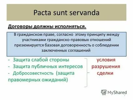 Pacta sunt servanda это