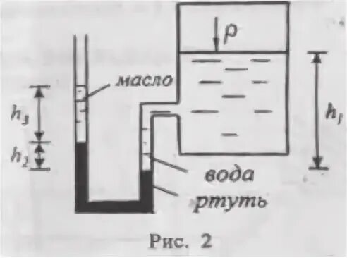 Ртуть в рисе