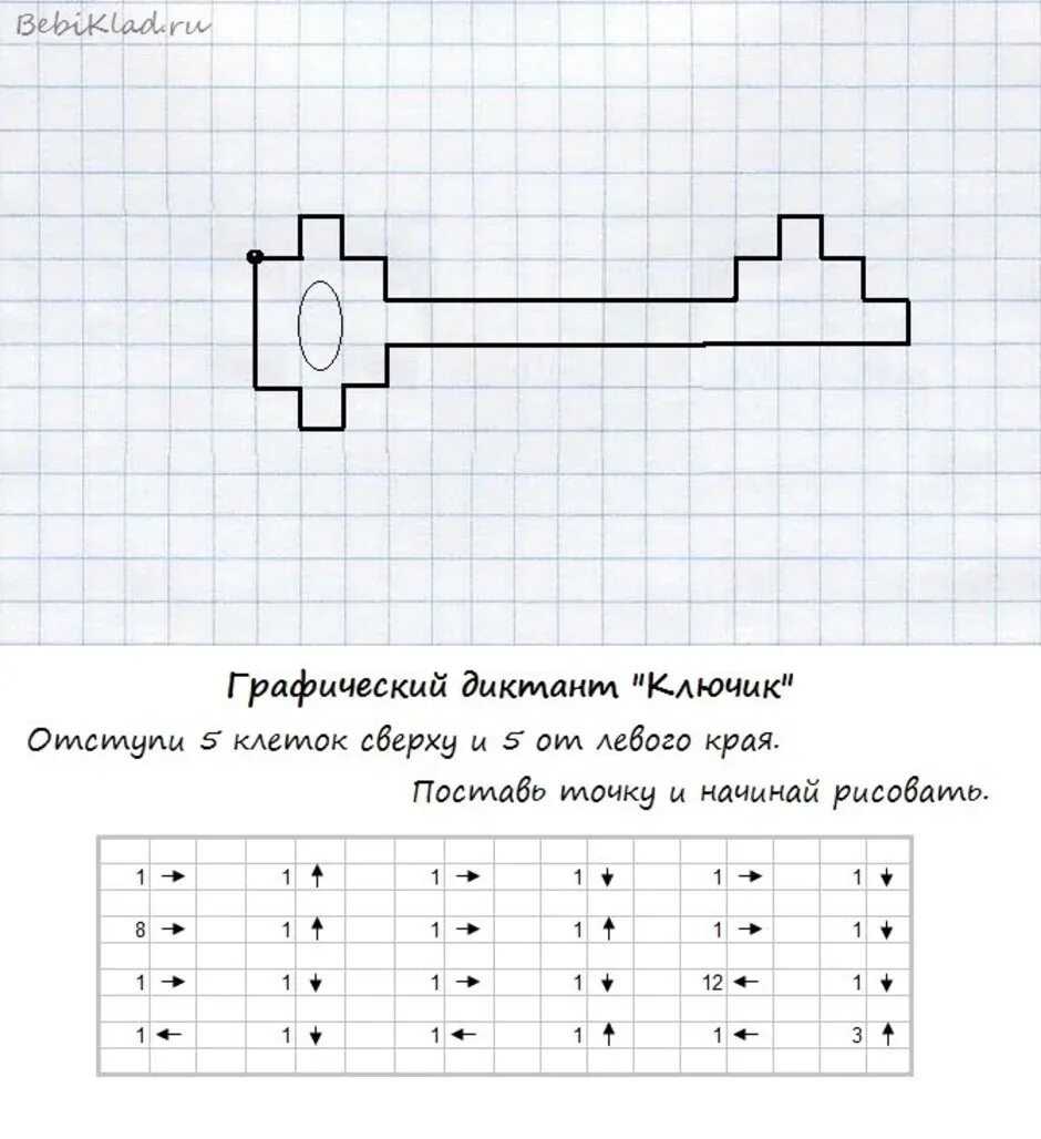 Диктант по математике для дошкольников. Графический диктант для подготовительной группы детского сада. Математический диктант для дошкольников 6-7. Математический диктант для дошкольников рисунки по клеточкам. Дидактический диктант для детей 6.