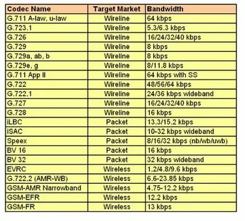 Target name