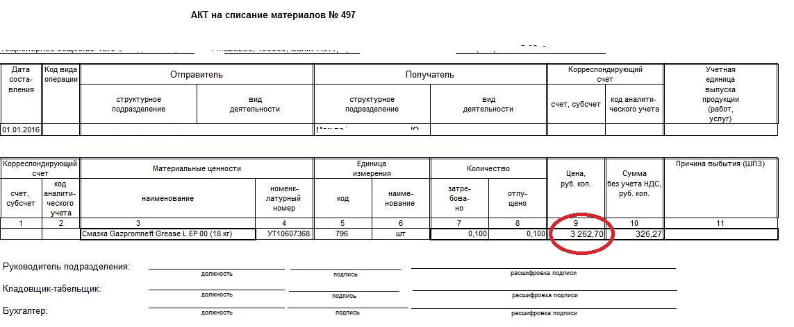 Акт списания. Списание материалов. Причина списания в акте. Акт на списание проводов.