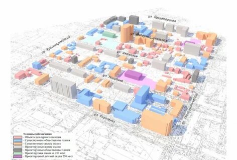Барнаул 2023 года