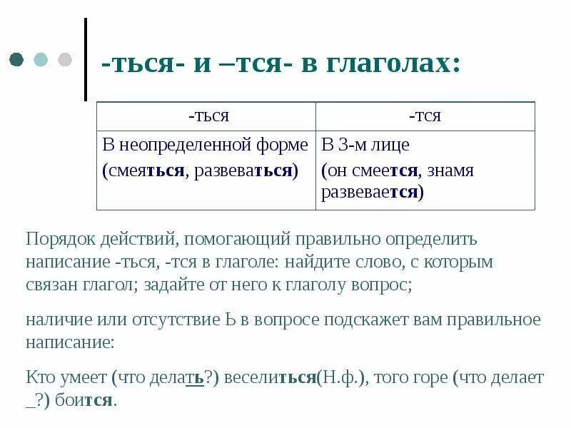 Ться пишется когда глагол отвечает на вопросы. Спряжение глаголов ться и тся. Тся и ться в глаголах. Спряжение глаголов тся и ться в глаголах. Ться тся какое спряжение.