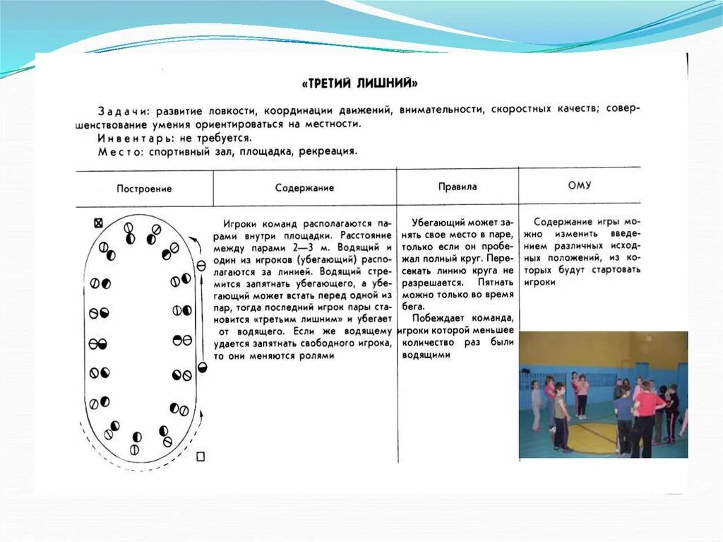 Планирование подвижной игры. Карточки по физкультуре подвижные игры. Подвижные игры со схемами и правилами. Игровая карточка подвижные игры со схемой. Карточки подвижных игр для детей младшего школьного возраста.