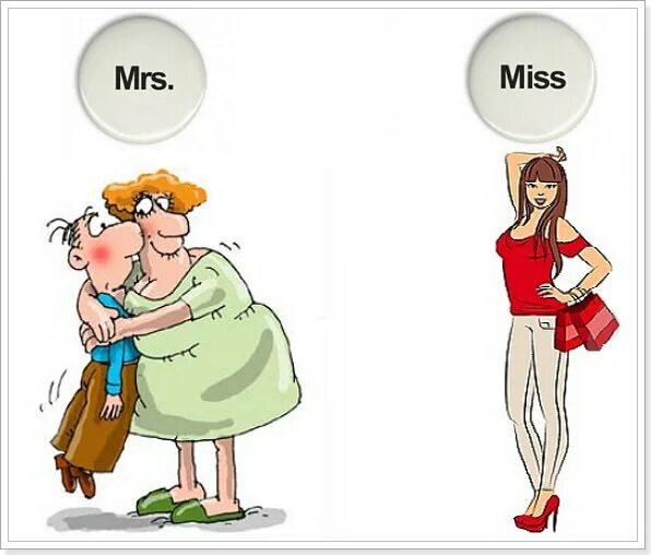 Мисс и миссис различие. Миссис на английском. Mr MS Mrs Miss разница. Мисс миссис Мистер. Мисс и миссис отличие