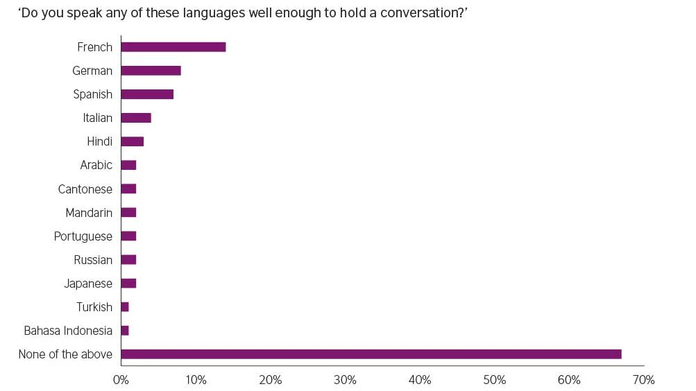 Английский язык. Simplify_mint. Japanese input methods. Natural order hypothesis. Еру ьщые ызщлут дфтпгфпу шт еру цщкдв.