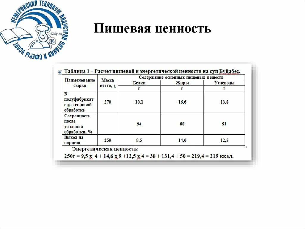 Рассчитать пищевую и энергетическую ценности. Расчет пищевой ценности. расчет пищевой и энергетической ценности. формула расчета пищевой ценности. как рассчитать пищевую и энергетическую ценность.