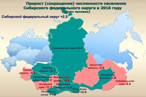 Красноярский край это какая область