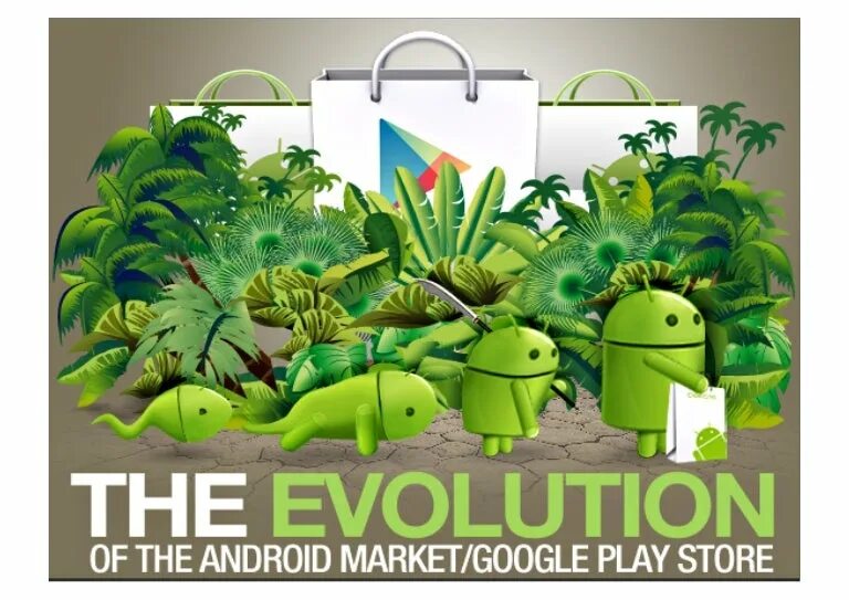 Project evolution на андроид. Эволюция гугл плей. игра эволюция плей маркет. evolution google play. эволюция логотипа гугл плей.