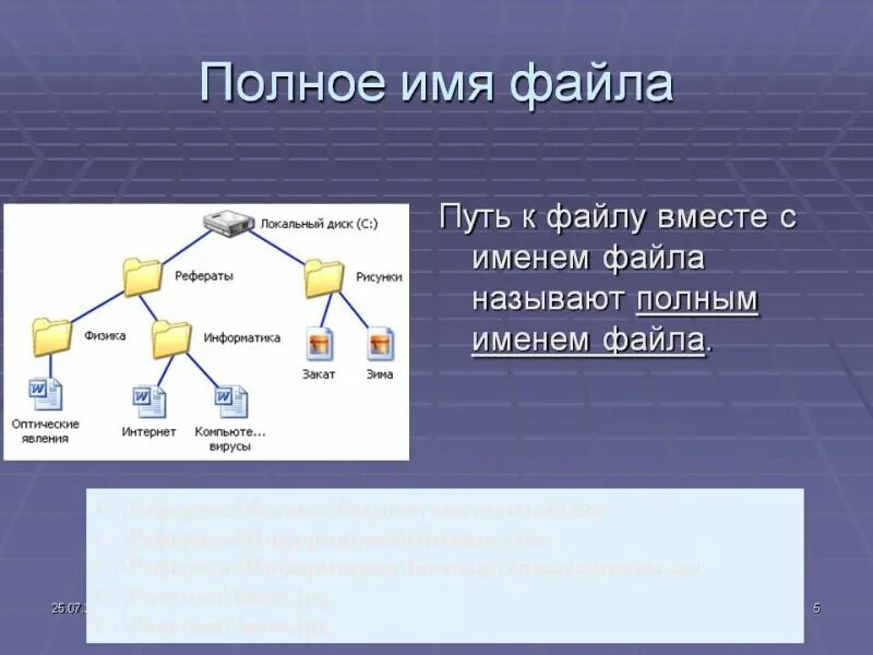 Имя файла на компьютере. Файл, имя файла, файловая система.. Путь к файлу полное имя файла. Структура пути к файлу. Структура файловой системы.