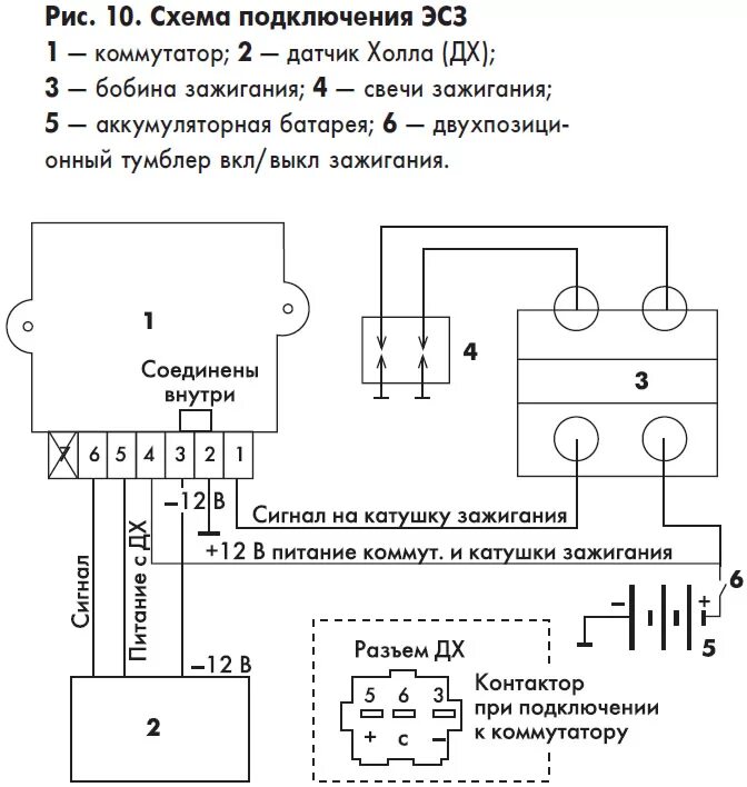 Коммутатор на оку от чего подходит - фото - АвтоМастер Инфо