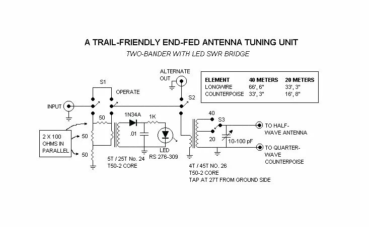 Антенна end feed на 40 метров. End fed антенна 80-10 м. End feed антенна. Feed end антенна на 80 метров. End fed антенна 160 м.