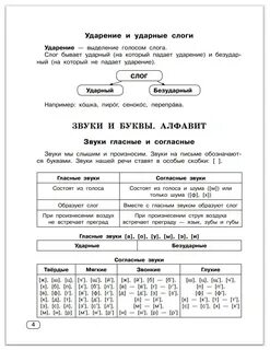 1 4 разборы по русскому