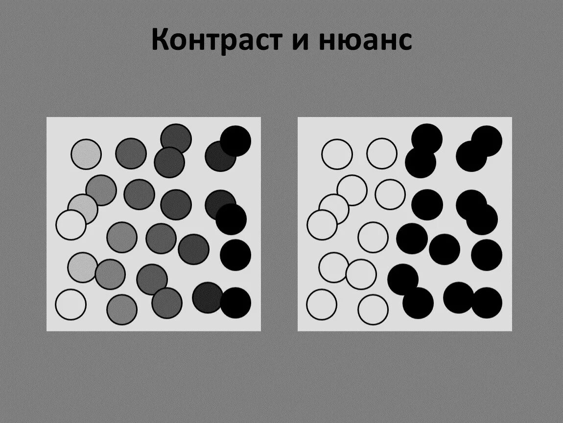 Нюанс в композиции. Контраст и нюанс. Контрастность в композиции. Нюанс в композиции в цвете. Нюанс видео