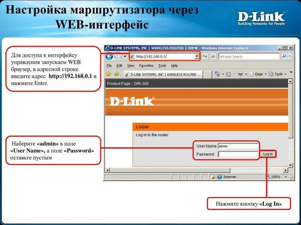 Интерфейс роутера. Веб-интерфейс роутера. настройка маршрутизатора. web интерфейс роутера. настройка роутера.