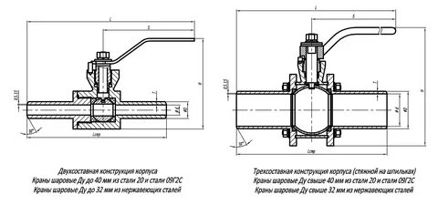 Исполнение кранов