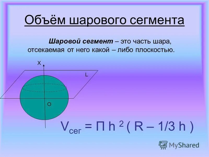 Формула объема шарового сегмента. Площадь части сферы формула. Формула объема части шара. Площадь поверхности и объем сферы.