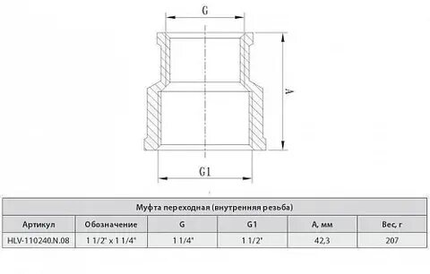 Муфта 3 4 внутренний диаметр