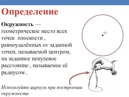 Дать определение места
