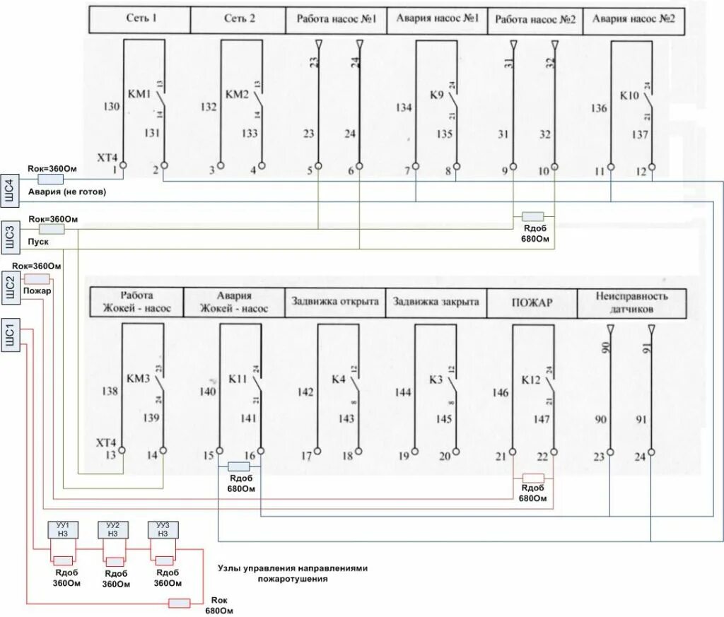 Таблица внешних подключений. Схема диспетчеризации насосной станции. Схема внешних соединений насосная станция. Схема подключения пожарной станции antarus 2.0. Схема внешних соединений.