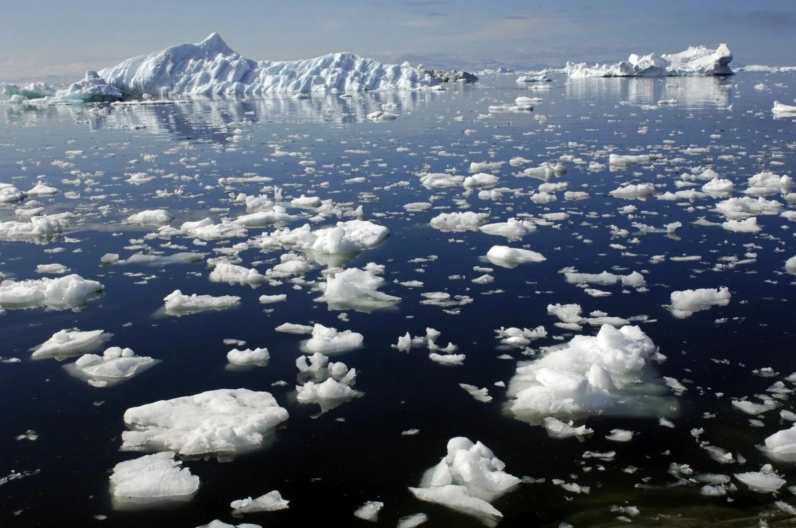 Climate problems