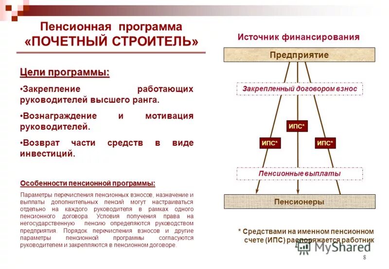 приложения к пенсионному обеспечению. корпоративная пенсионная программа. корпоративный пенсионный план. пенсионная программа. пенсионное обеспечение пенсионные программы.