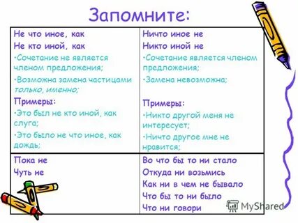 Посути или по сути как пишется