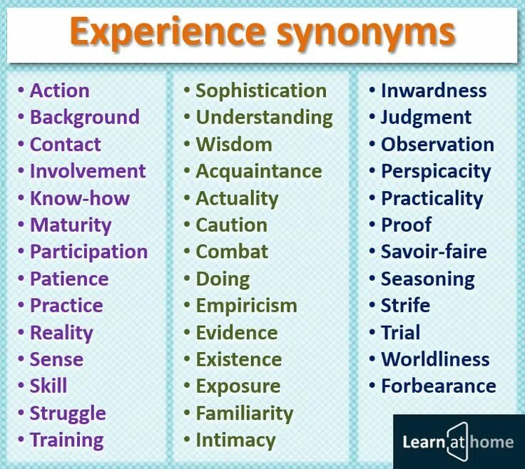 Because synonyms. Synonym words list. Small synonyms. Synonyms and antonyms dictionary. Experience синонимы.