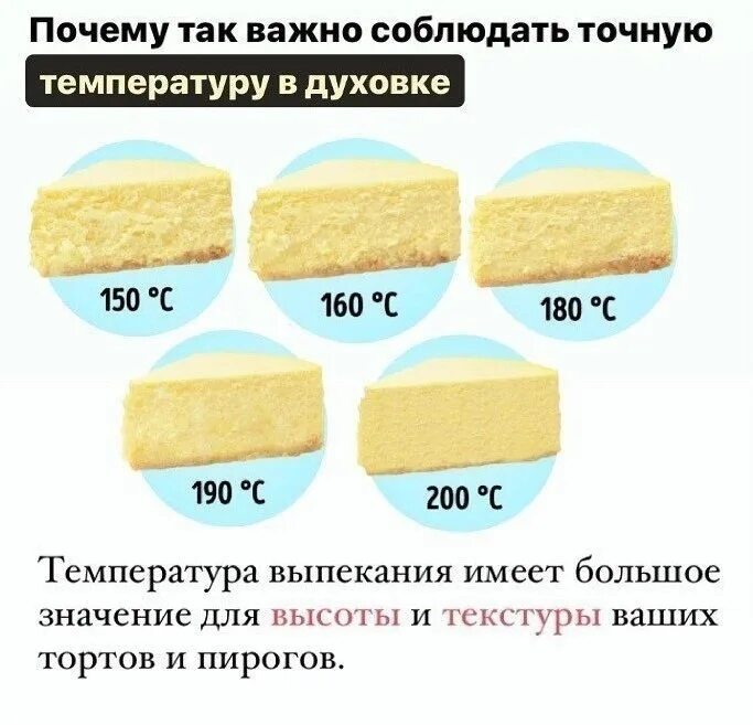 Почему пирог сырой. Почему пирог резиновый. Почему пирог получается резиновым. Клеклое тесто. Почему не получается пирог на кефире.