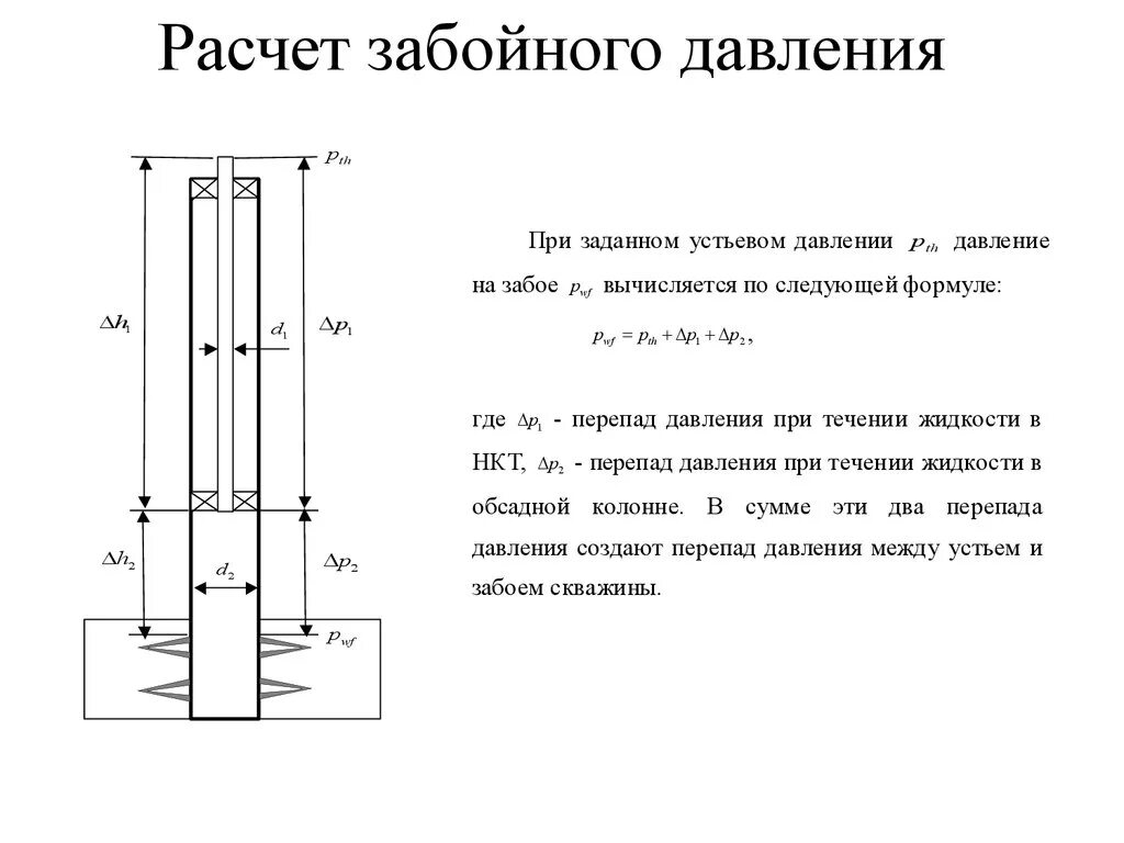 Расчет забойного давления в скважине формула. Забойное давление скважины формула. Как найти забойное давление скважины. Как рассчитать давление на забое скважины. Давление нагнетательной скважины