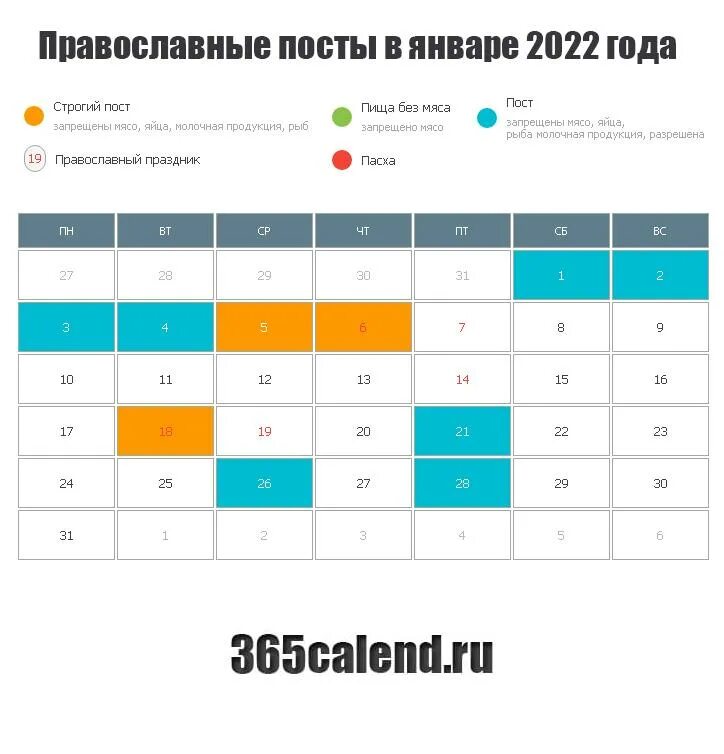 Петровский пост в 2024 году с какого. Посты в 2022 году православные. Даты поста в 2022 году. Пост православный 2022. Летние посты в 2022 году.