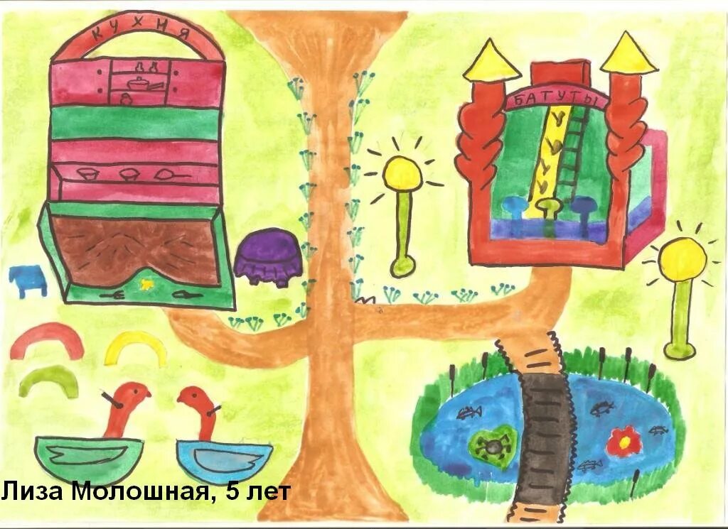 Рисунок детской площадки 2 класс. Детская площадка моей мечты. детская площадка мечты рисунки. конкурс рисунков детская площадка моей мечты. детская площадка рисунок детский.