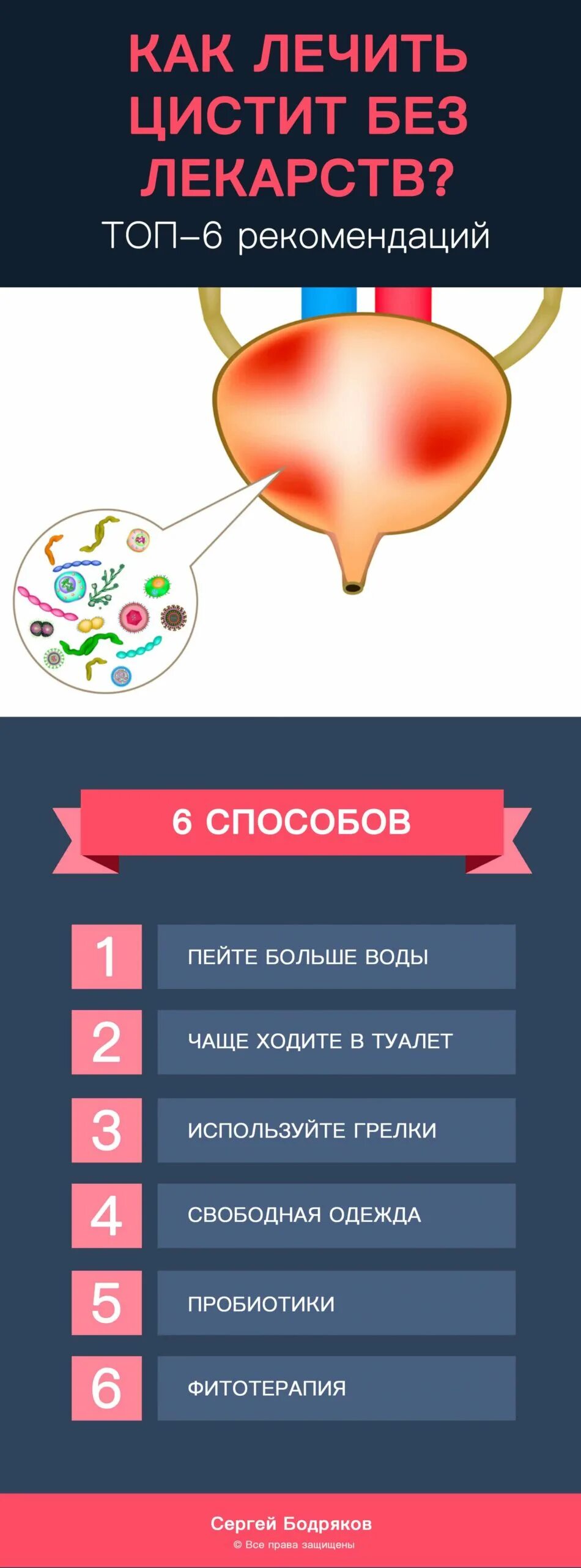 Как лечить цистит дома. Как вылечить цистит. как лечить цистит. цистит у женщин. цистит лечение в домашних условиях.