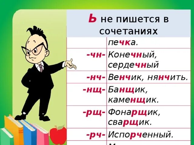 Как правильно написать не забудь. Ь не пишется в сочетаниях. ЧК ЧН пишется без мягкого знака. Слова ЧК-ЧН НЧ. Мягкий знак в сочетаниях ЧК ЧН.