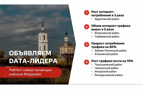 Тарифы мордовия