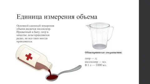 Мера единица объема