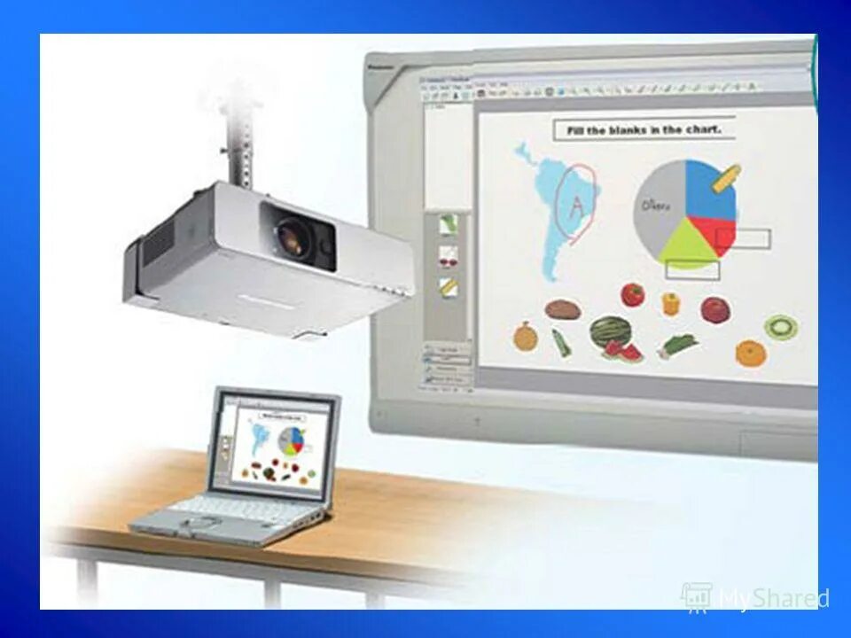 Интерактивная сенсорная панель для школы. Интерактивная панель для школы. Использование эсо для интерактивной доски. Использование эсо для интерактивной доски. Использование эсо для интерактивной доски.