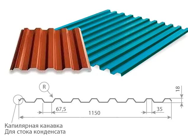 Профлист мп20. Мп20-r ral 8017. Профилированный лист мп-20х1100-r (пэ-01-8017-0,45). Мп 20 р. Профлист c20a-1150-0.