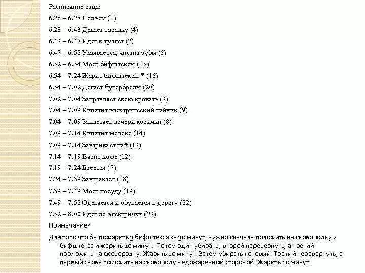 Горпап расписание. Расписание пап. Расписание Папино расписанием. График папы. Отец график.