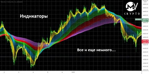 Индикатор человека
