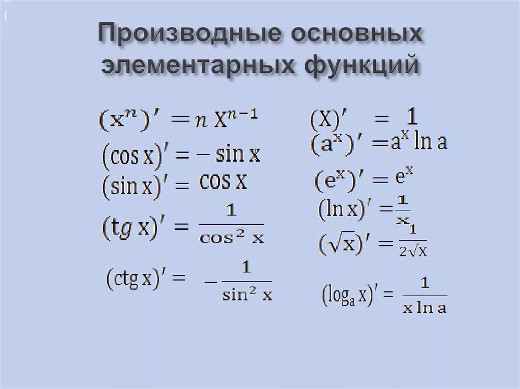 Найти производную функции y x e. Производные элементарных функций. 11. Производные основных элементарных функций. Производная функции элементарные функции. Производные некоторых элементарных функций формулы.