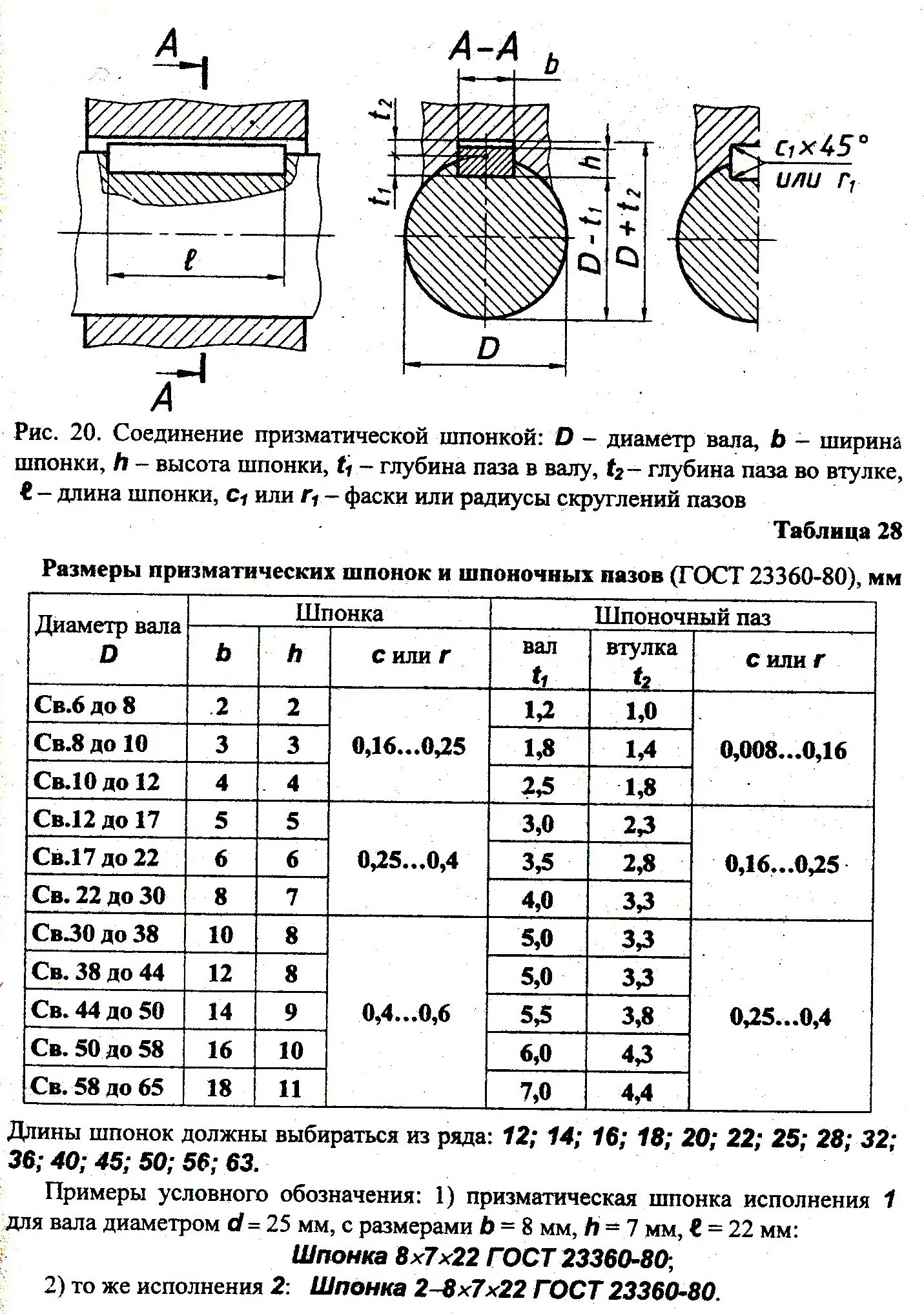 Шпонки призматические ГОСТ. Шпонка призматическая ГОСТ 23360. Шпонка призматическая ГОСТ 23360-78. Шпонка 18 ГОСТ.