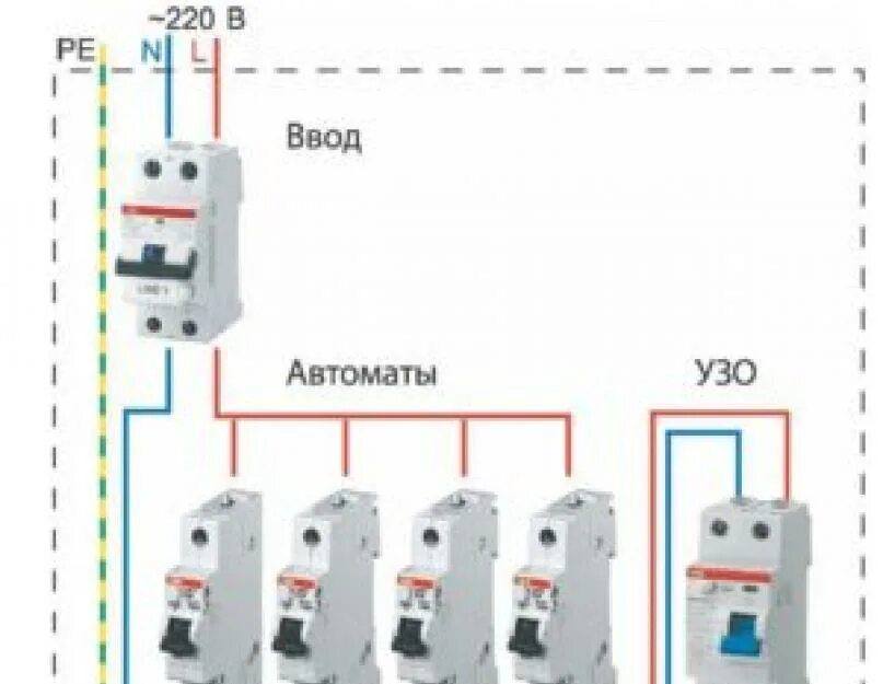 Номинал вводного автомата. Розетка автомат на 16 ампер. Номинал автоматов для электропроводки 220в. Как подключить однополюсный автомат. Как подобрать номинал вводного автомата.