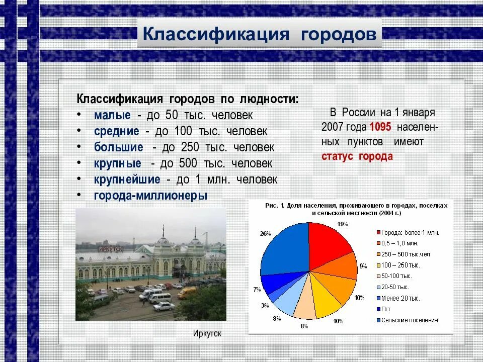 В какой стране наибольший уровень урбанизации