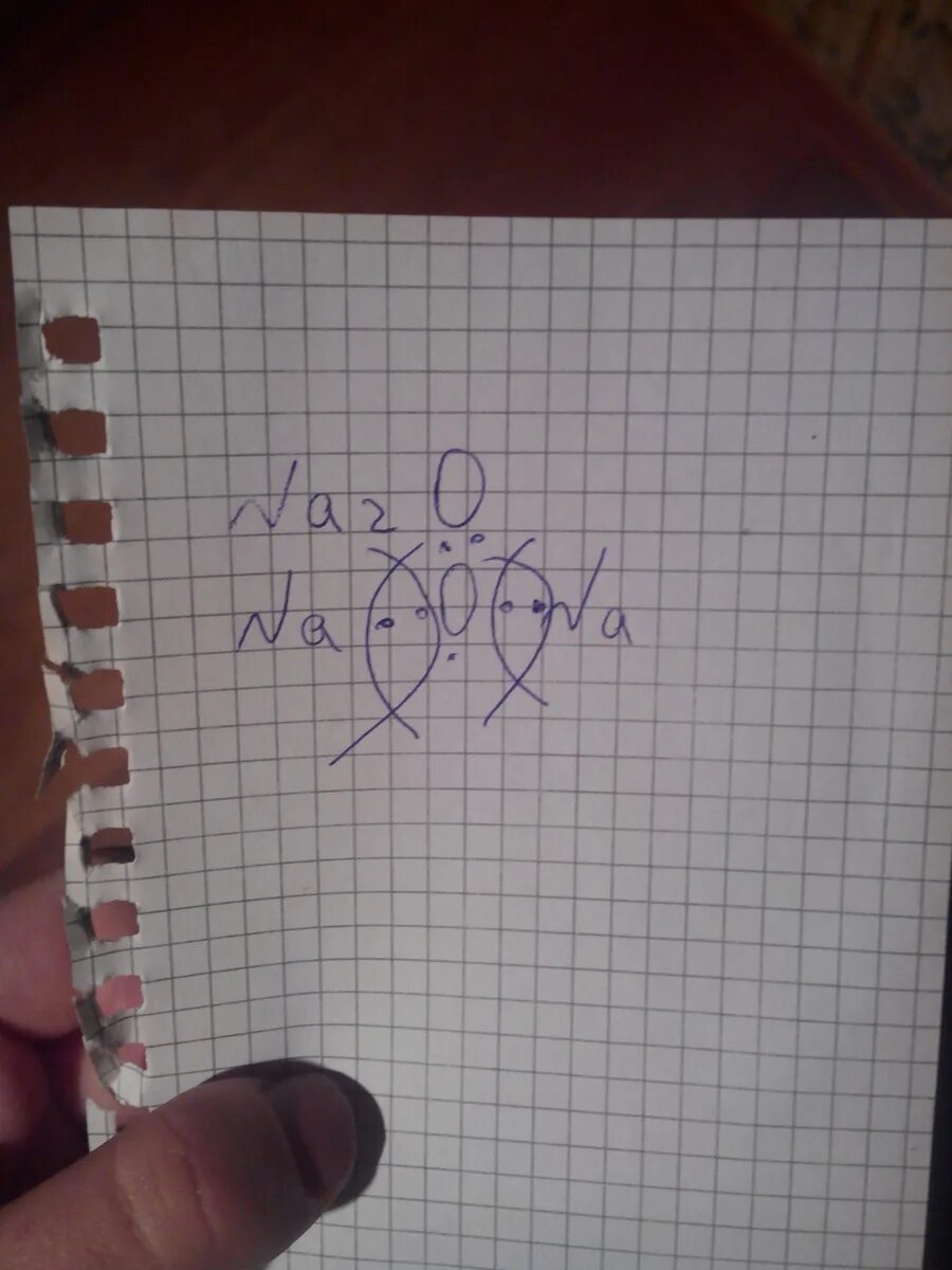 Схема образования химической связи o2 (ковалентная неполярная ). Na2o h2o катализатор. Оксид азота 3 формула. Схема ионной связи na2o. Na2o ионная связь схема.