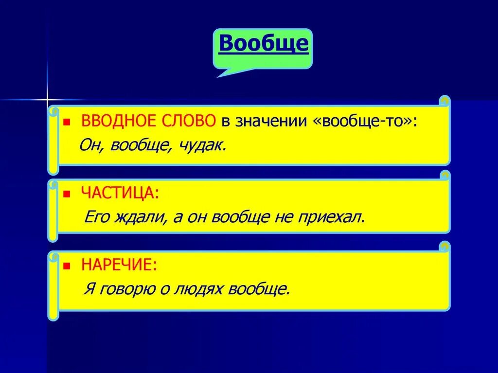 Вообще вводное. Вообще-то вводное слово. Вообще вводное слово. Совсем вводное слово.