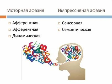 Моторная дисфазия