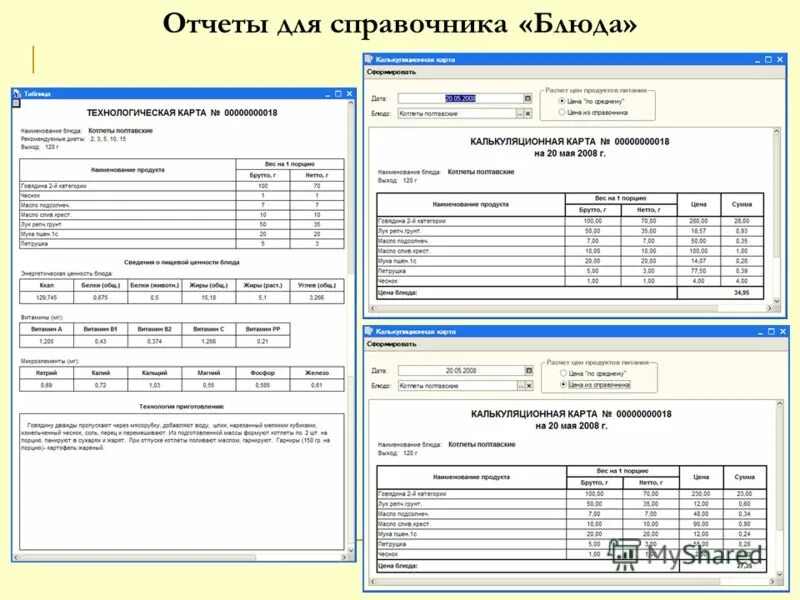 Раскладка блюд. Карточка раскладка блюд. Форма карточки раскладки блюд. Калькуляционная карточка. Карточки-раскладки для лечебных учреждений.