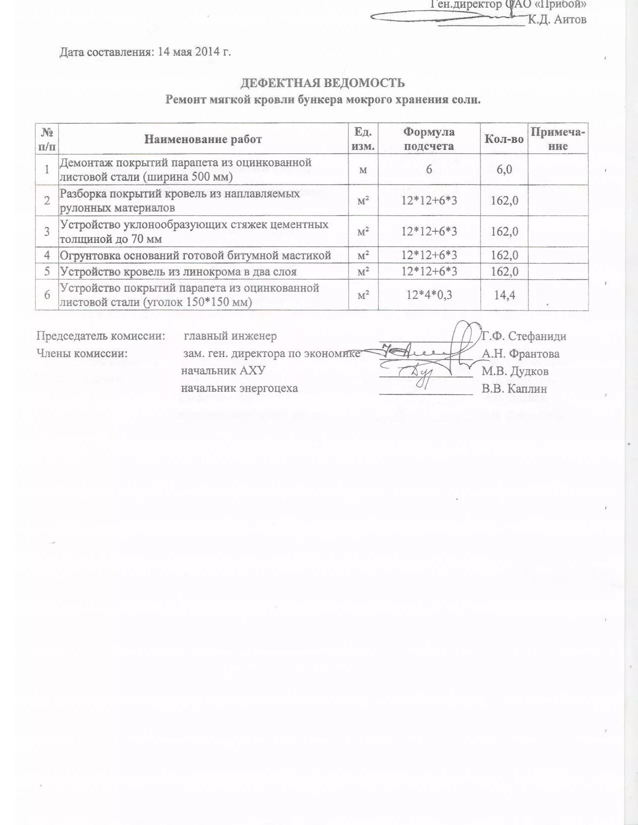 Дефектная ведомость мягкой кровли. Дефектная ведомость котла ДКВР. Дефектная ведомость на кровлю из профнастила. Дефектная ведомость систем электроснабжения. Дефектная ведомость кровля